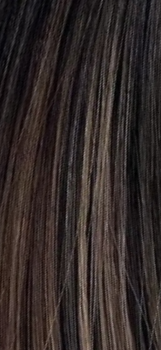 Lace Closure Collection